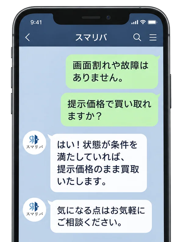 LINEのやり取りイメージ